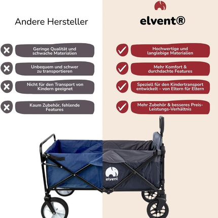 elvent Allrounder City Handcart - Foldable with Roof, Seat Padding, Rear Bag, Parking Brake, 5-Point Harness, 2 Children (Black)
