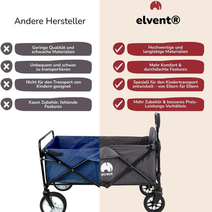 elvent Allrounder Premium Handcart - Foldable with Roof, Seat Padding, Rear Bag, Parking Brake, Off-Road Tyres, 5-Point Harness, 2 Children (Blue)