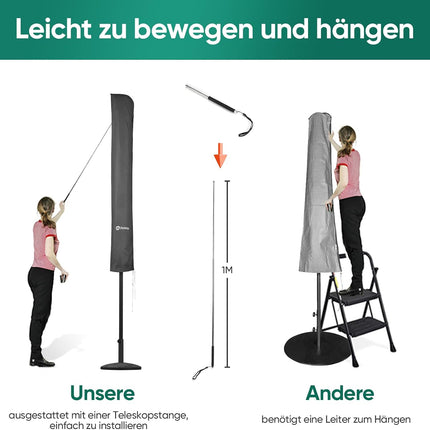 Sekey Parasol Protective Cover for 300 cm Parasol | With Mounting Rod & Zip (175 x 30.5/36.5 cm) - Waterproof, UV 50+
