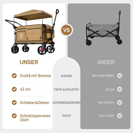 EVER ADVANCED XXL Handcart Foldable 225 L up to 150 kg with Brake Roof Hand Trolley Push & Pull Foldable Beach Trolley 20 x 8 cm Wide Wheels Folding Trolley for Camping Beach Shopping Animal Brown