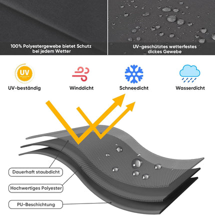 Sekey Parasol Protective Cover for 300 cm Parasol | With Mounting Rod & Zip (175 x 30.5/36.5 cm) - Waterproof, UV 50+