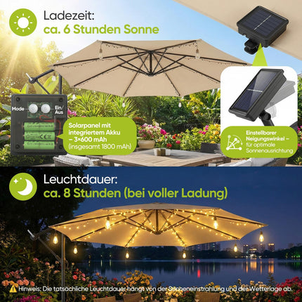 Sekey Parasol Lighting Solar LED Fairy Lights with 136 LEDs & 8 Bulbs, Remote Control 8 Modes, Garden Patio Party Decoration Light for Parasol and Parasol