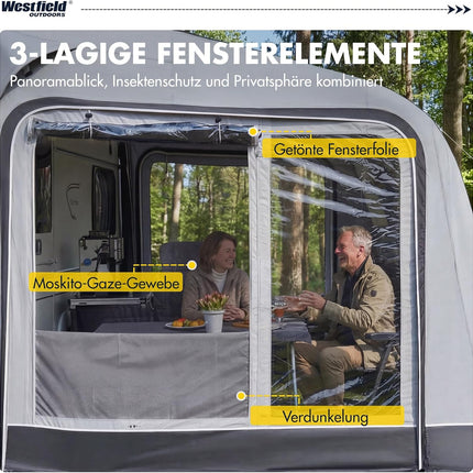 Westfield Outdoors Ceres 7 Inflatable Awning for Caravans, Height 235-260 cm, W 510 x D 250 cm, 3000 mm Hydrostatic Head, UV & Wind Resistant, Removable Walls, One-Point Inflation System, Includes Air
